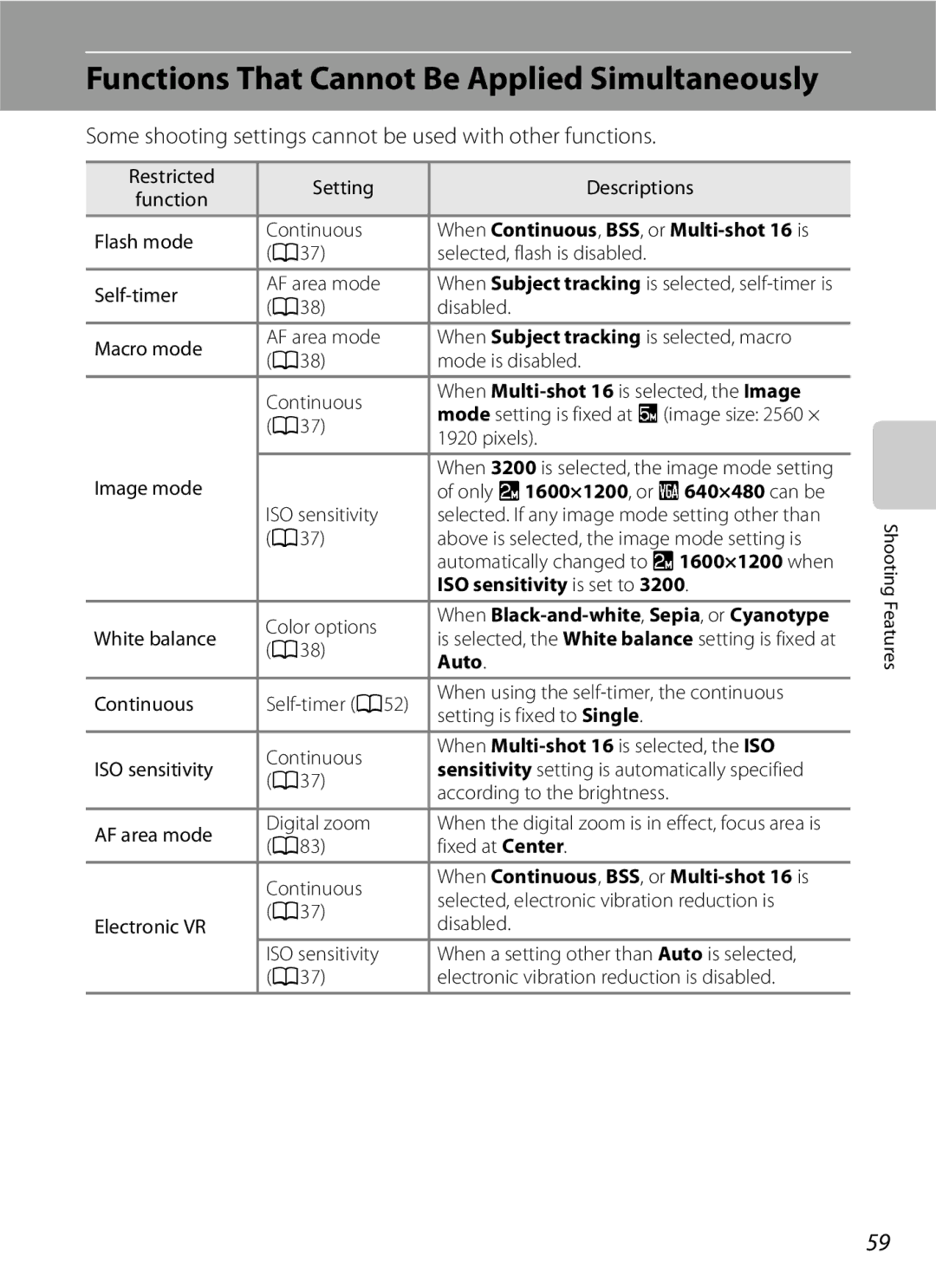 Nikon S2600 Functions That Cannot Be Applied Simultaneously, Some shooting settings cannot be used with other functions 