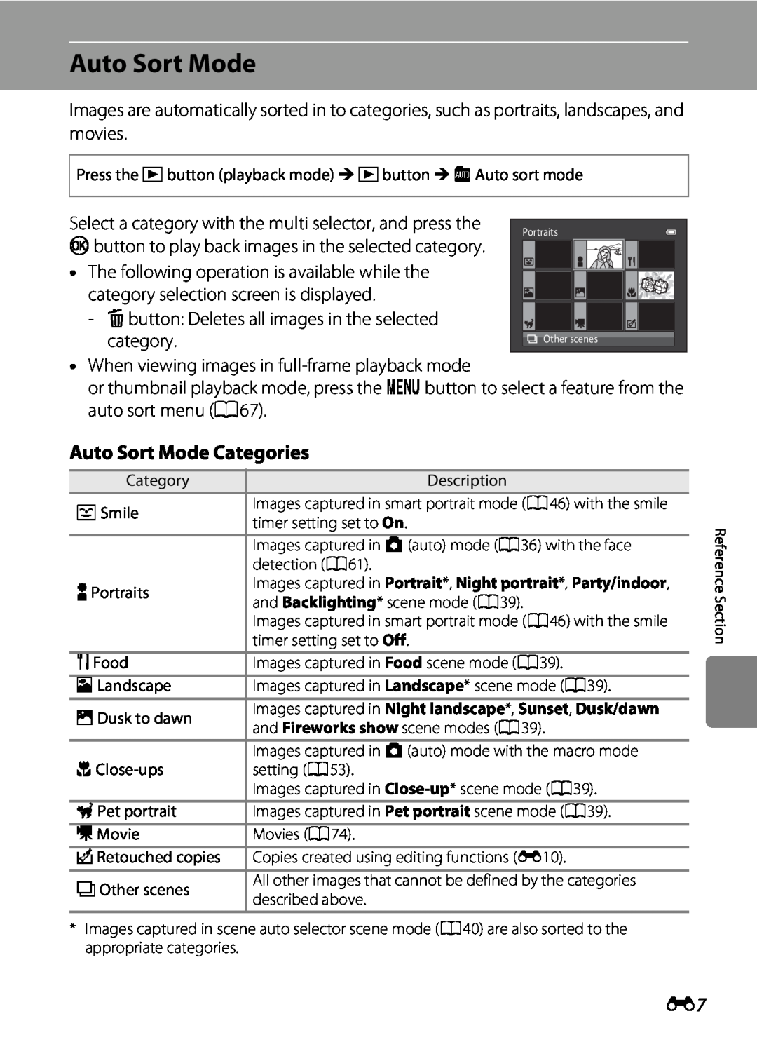 Nikon S2600 manual Auto Sort Mode Categories, kbutton to play back images in the selected category 
