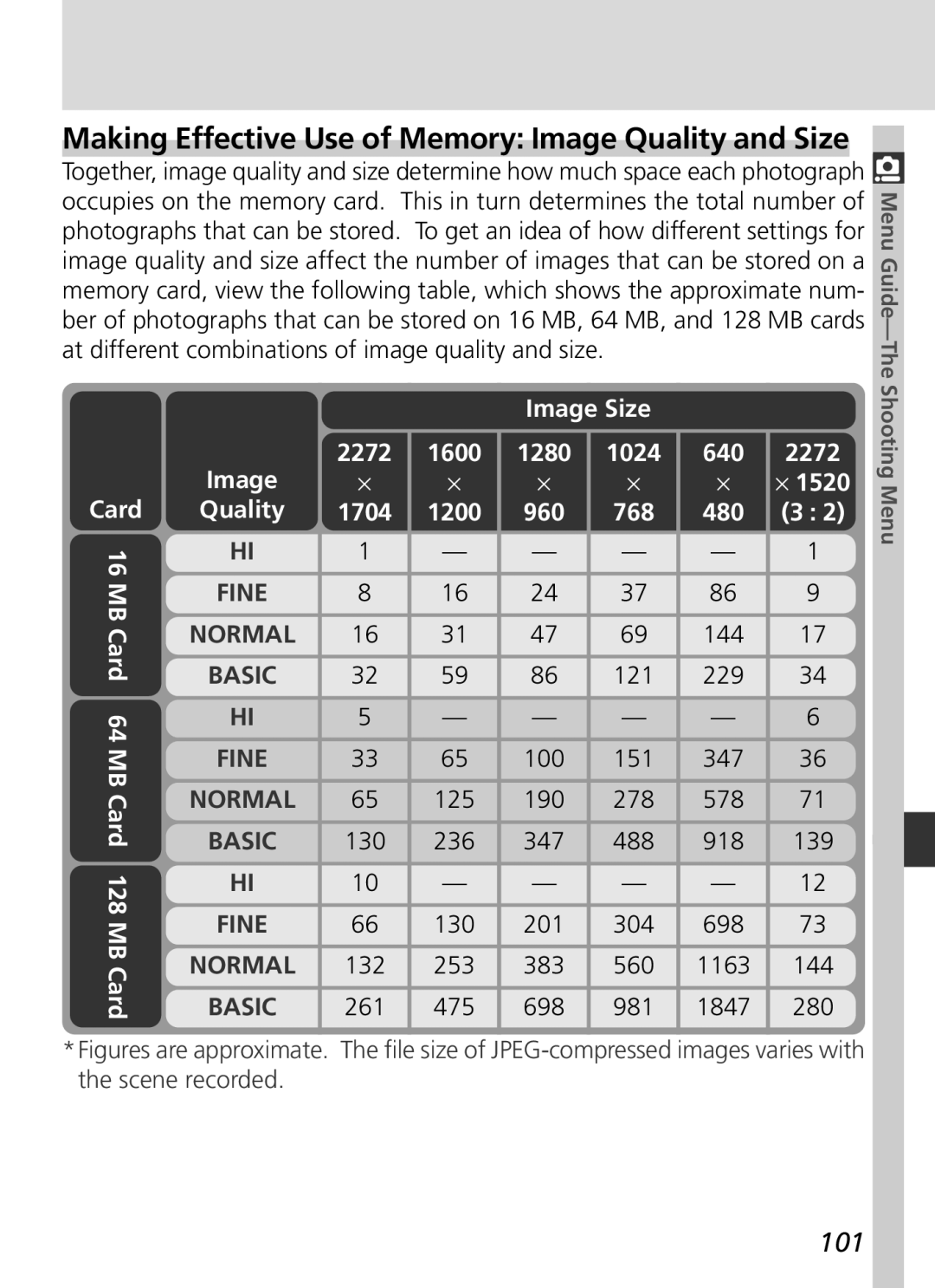 Nikon S2H05000501 manual Making Effective Use of Memory Image Quality and Size, 101 