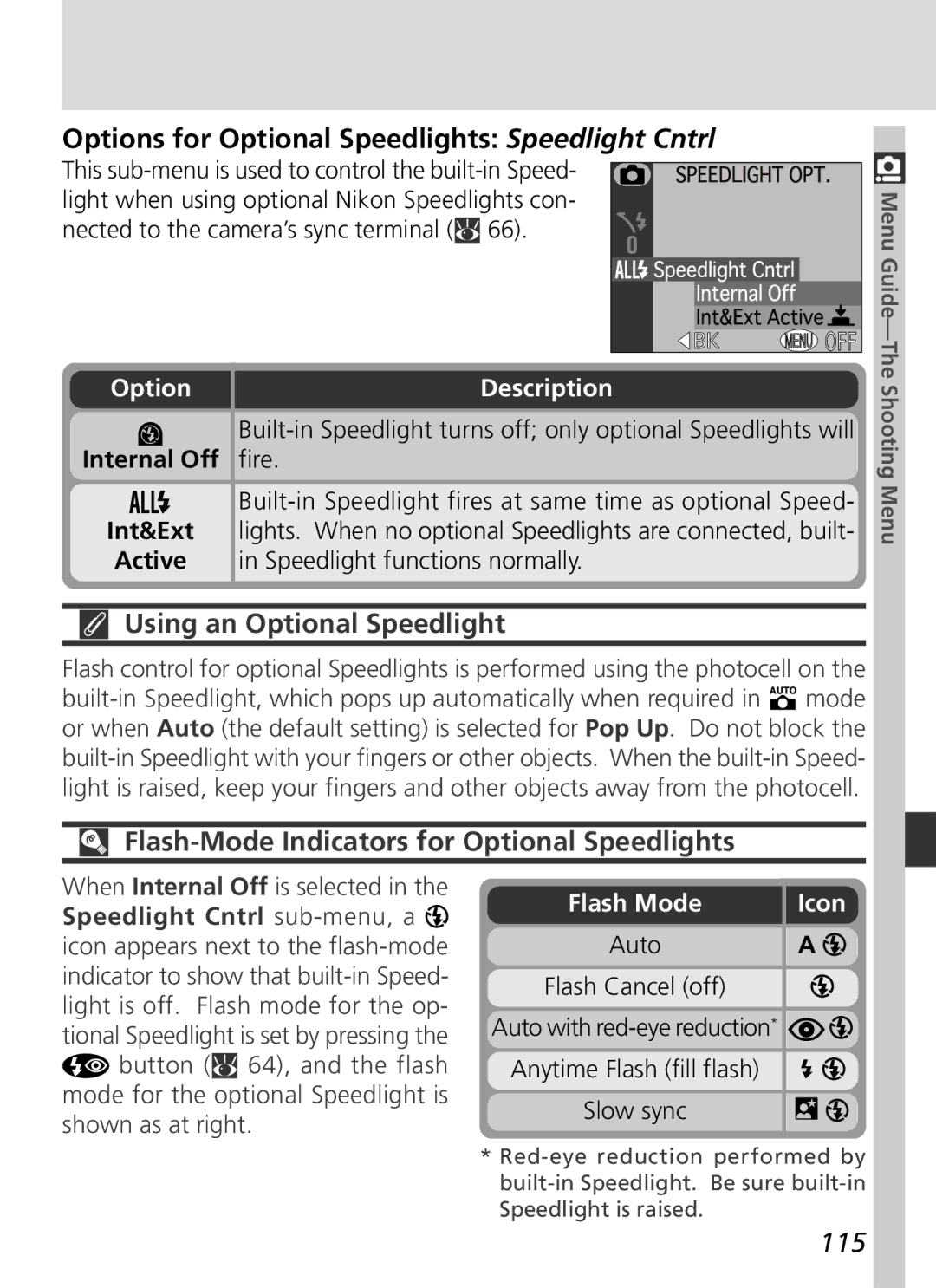 Nikon S2H05000501 Options for Optional Speedlights Speedlight Cntrl, Flash-Mode Indicators for Optional Speedlights, 115 