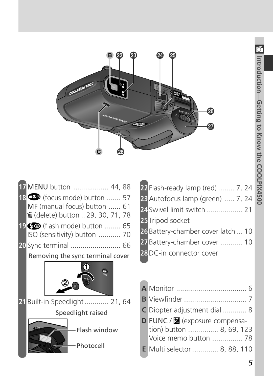 Nikon S2H05000501 manual Menu button Focus mode button 