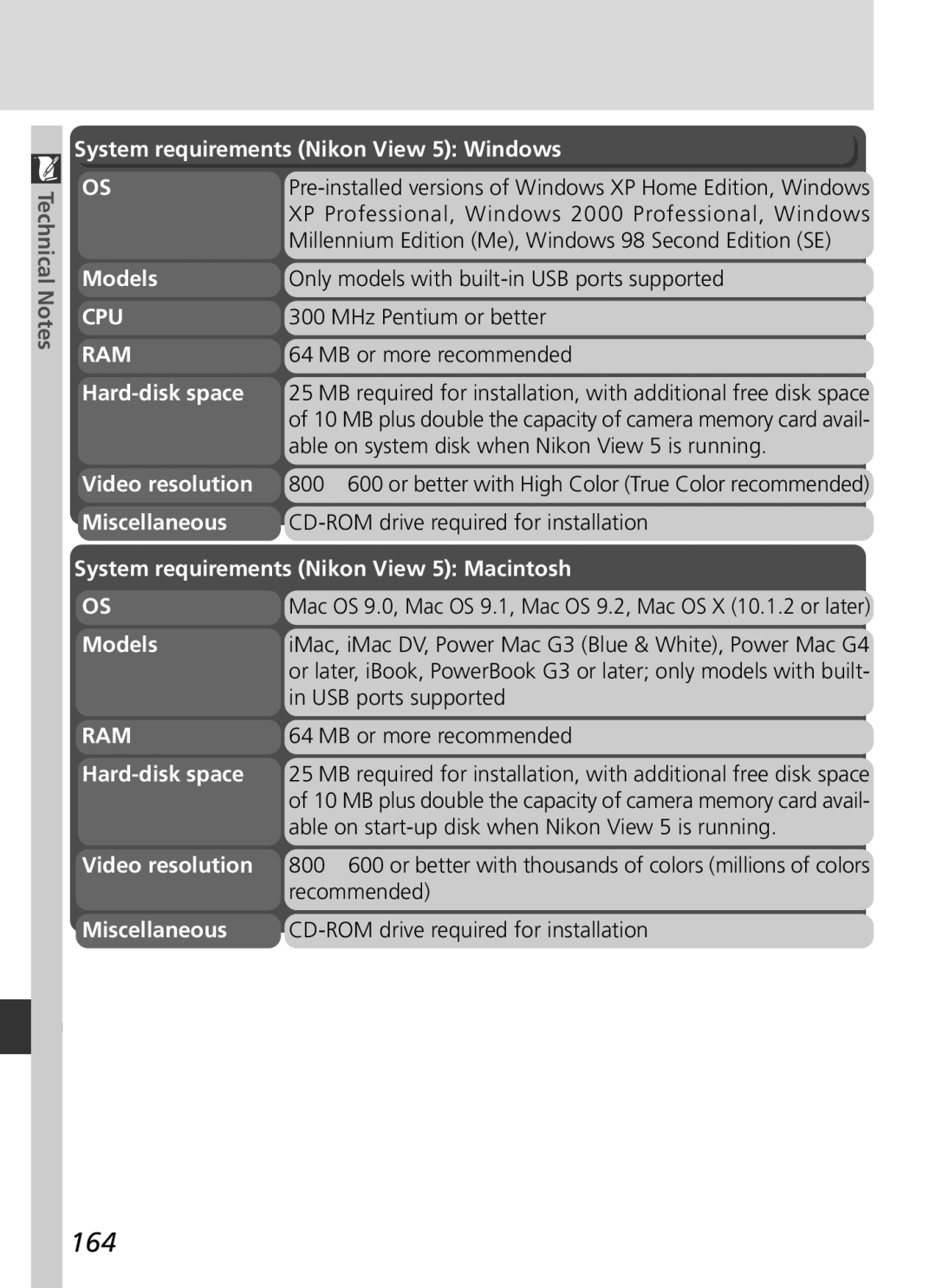 Nikon S2H05000501 manual 164, System requirements Nikon View 5 Windows 