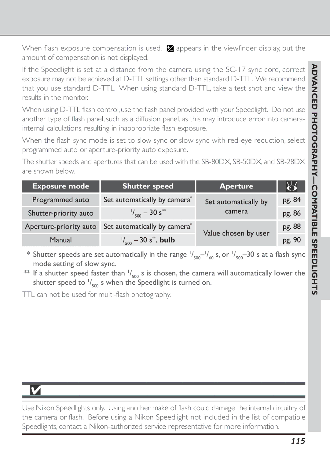 Nikon S2J00200401 user manual 115, Exposure mode Shutter speed Aperture, Camera, 30 s**, bulb 