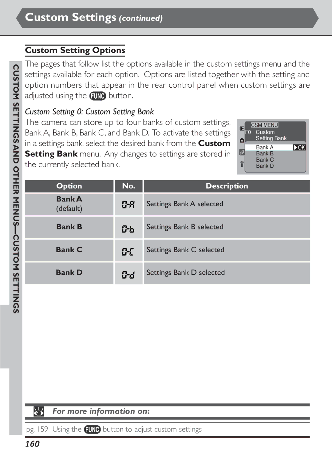 Nikon S2J00200401 user manual Custom Setting Options, Adjusted using the button, Custom Setting 0 Custom Setting Bank, 160 