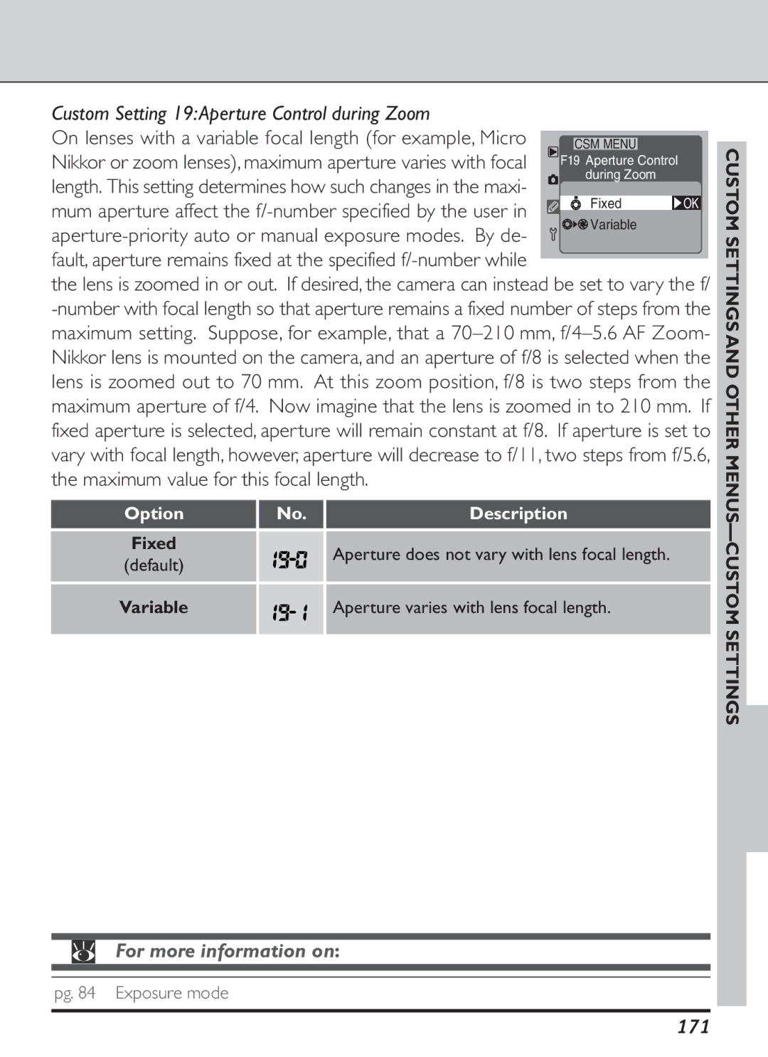 Nikon S2J00200401 Custom Setting 19Aperture Control during Zoom, Mum aperture affect the f/-number specified by the user 