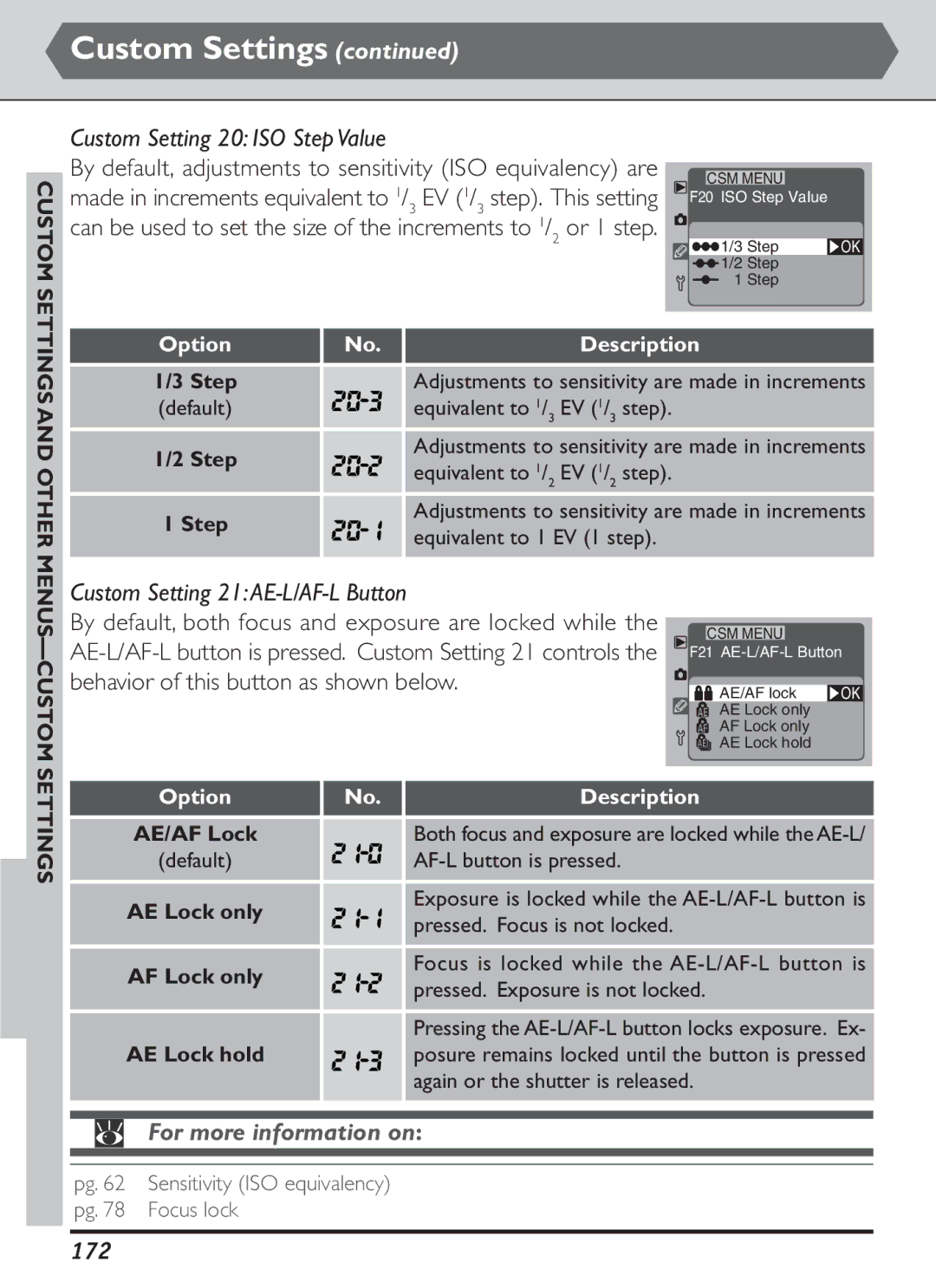 Nikon S2J00200401 user manual Custom Setting 20 ISO Step Value, Custom Setting 21 AE-L/AF-L Button, 172 