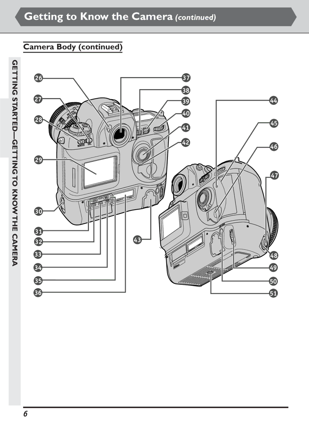 Nikon S2J00200401 user manual Menu 