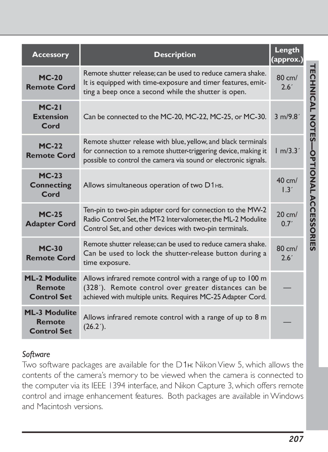 Nikon S2J00200401 user manual Software, 207, Accessory Description Length 