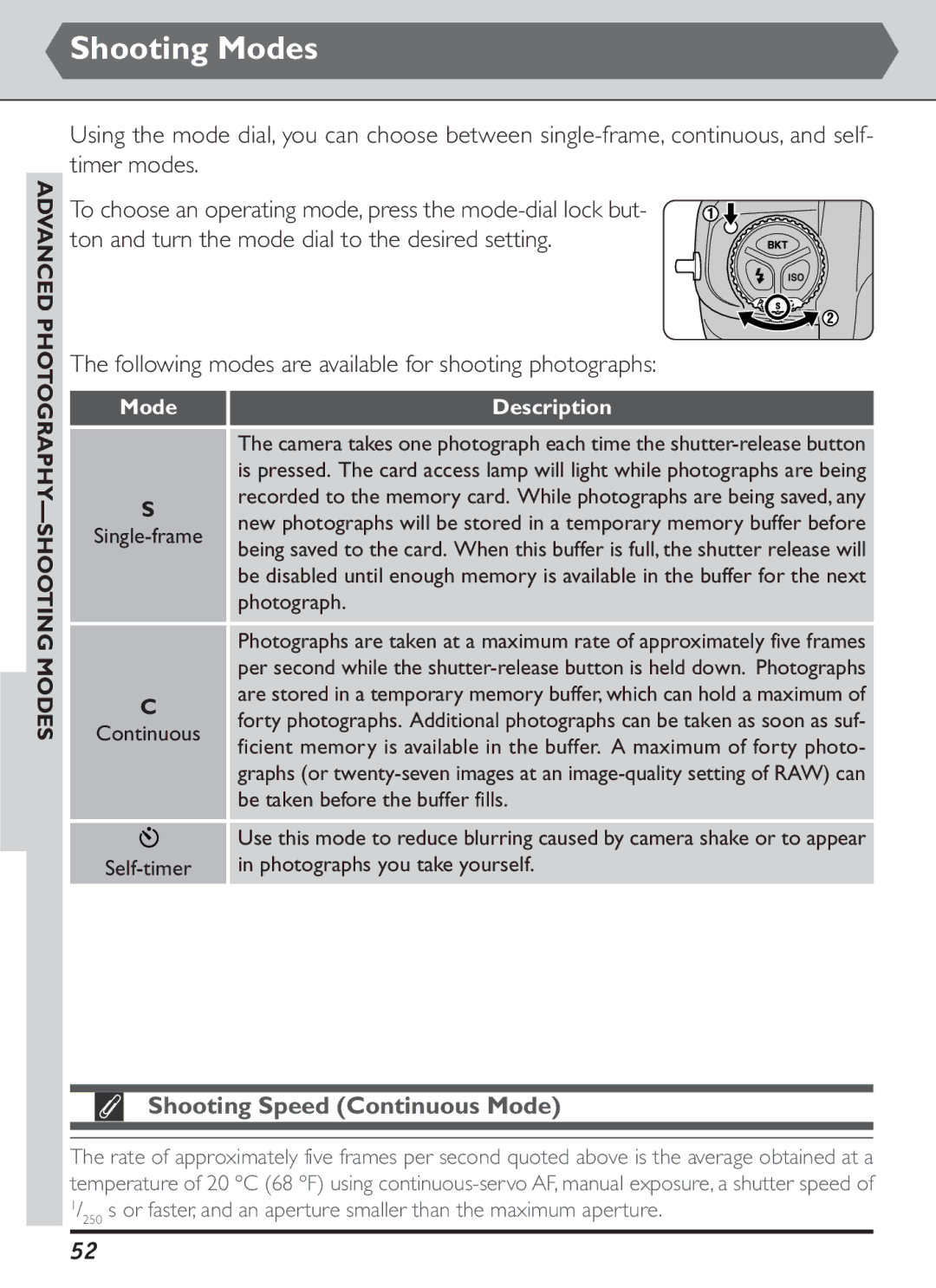 Nikon S2J00200401 Shooting Modes, Following modes are available for shooting photographs, Shooting Speed Continuous Mode 