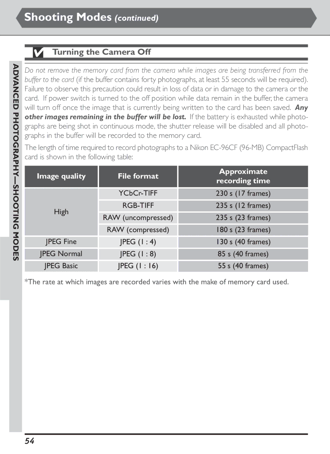 Nikon S2J00200401 Turning the Camera Off, Advanced Photography Shoo Ting Modes, Image quality File format Approximate 