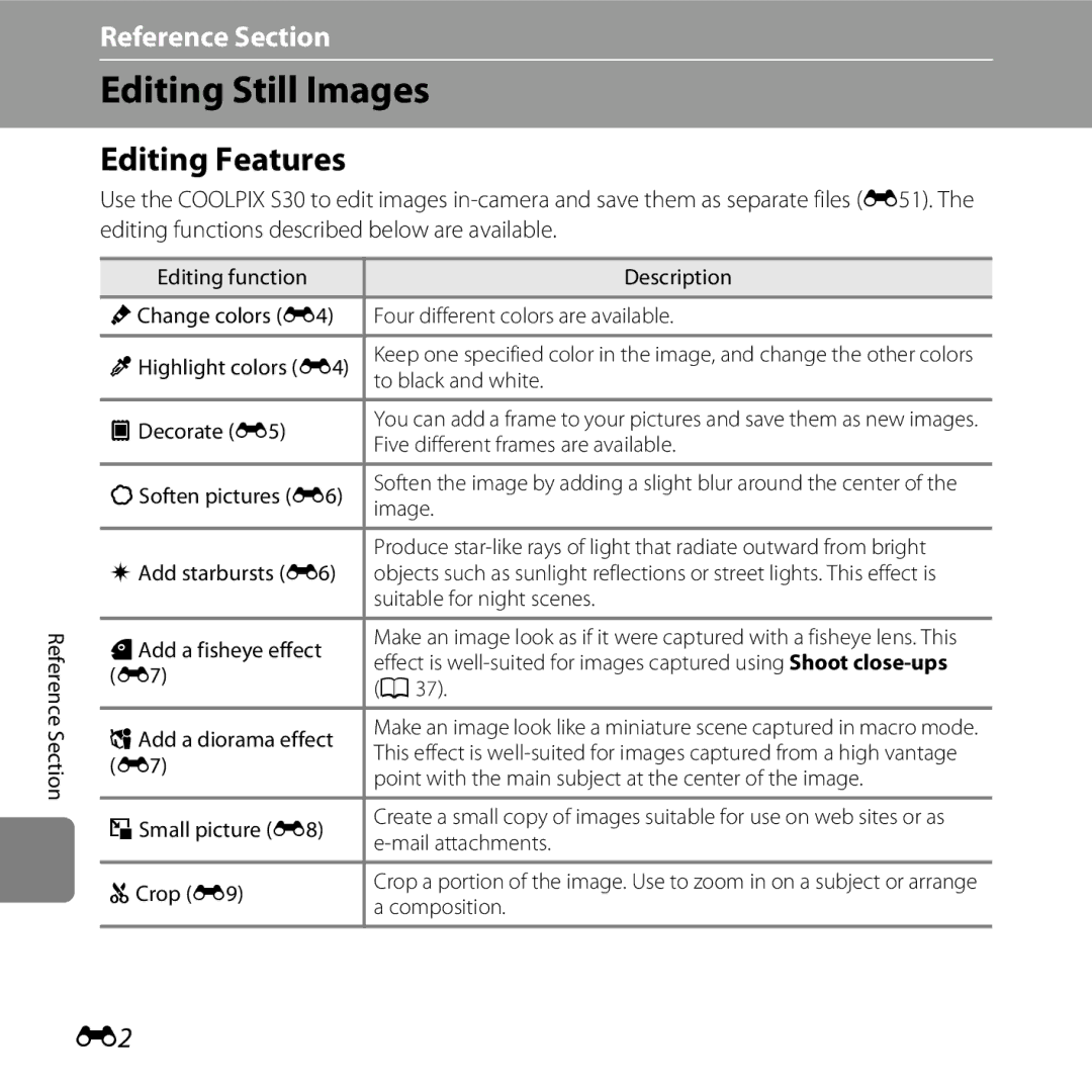 Nikon S30, 26317 manual Editing Still Images, Editing Features 