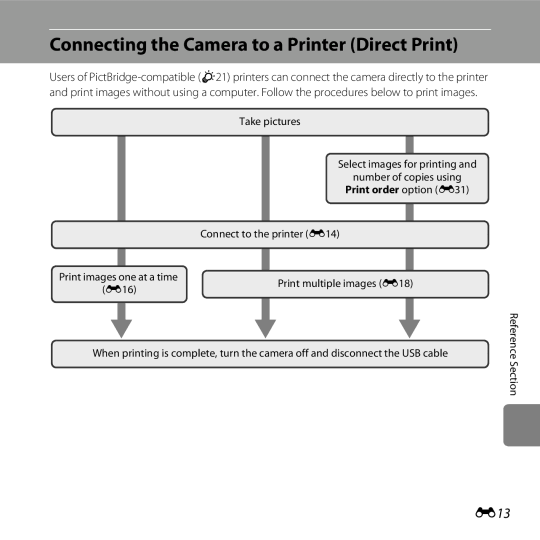 Nikon 26317, S30 manual Connecting the Camera to a Printer Direct Print, E13, Print order option E31 