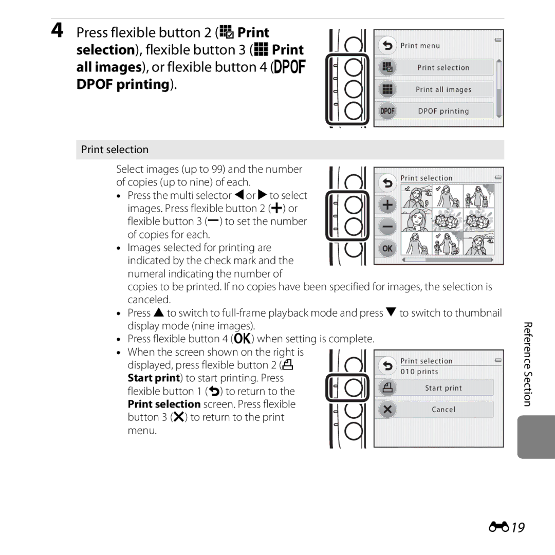 Nikon 26317, S30 manual Dpof printing, E19, Print selection 