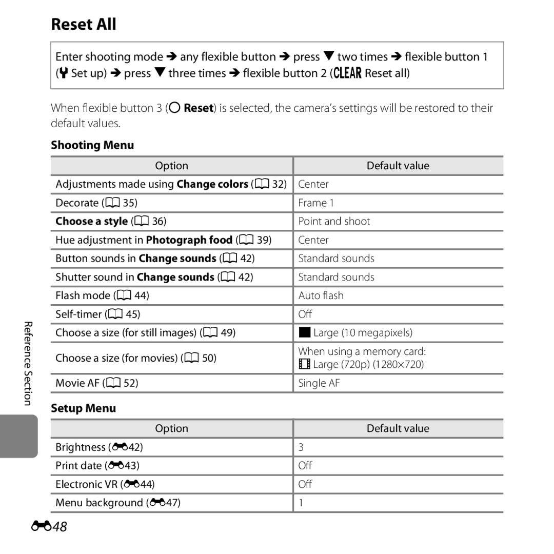 Nikon S30, 26317 manual Reset All, E48, Shooting Menu, Setup Menu, Choose a style A36 