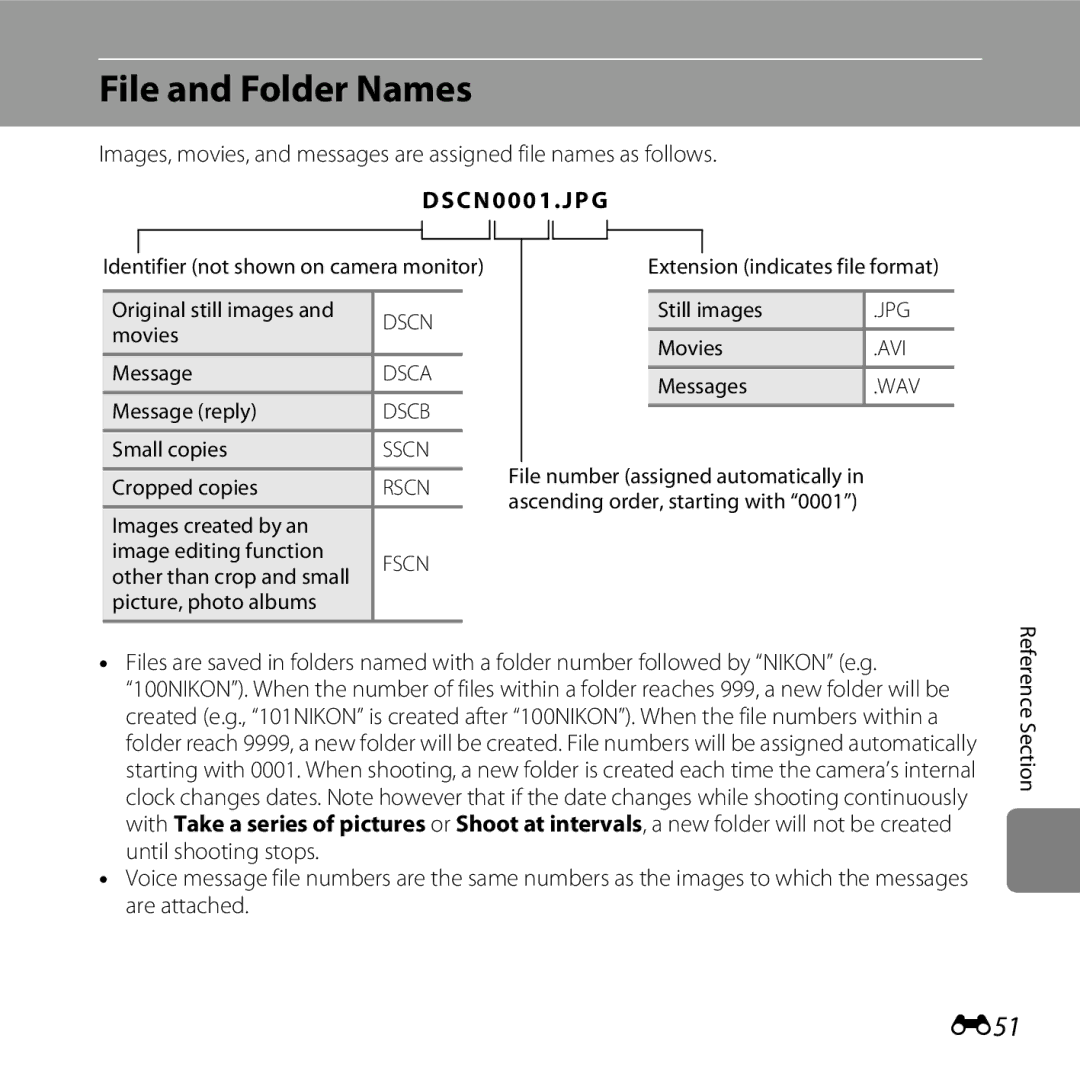 Nikon 26317, S30 manual File and Folder Names, E51 