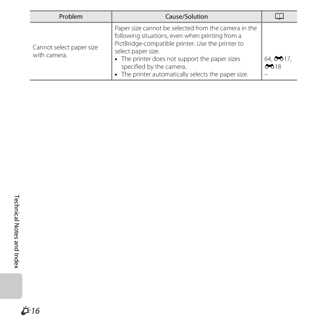 Nikon S30, 26317 manual F16, Problem Cause/Solution 