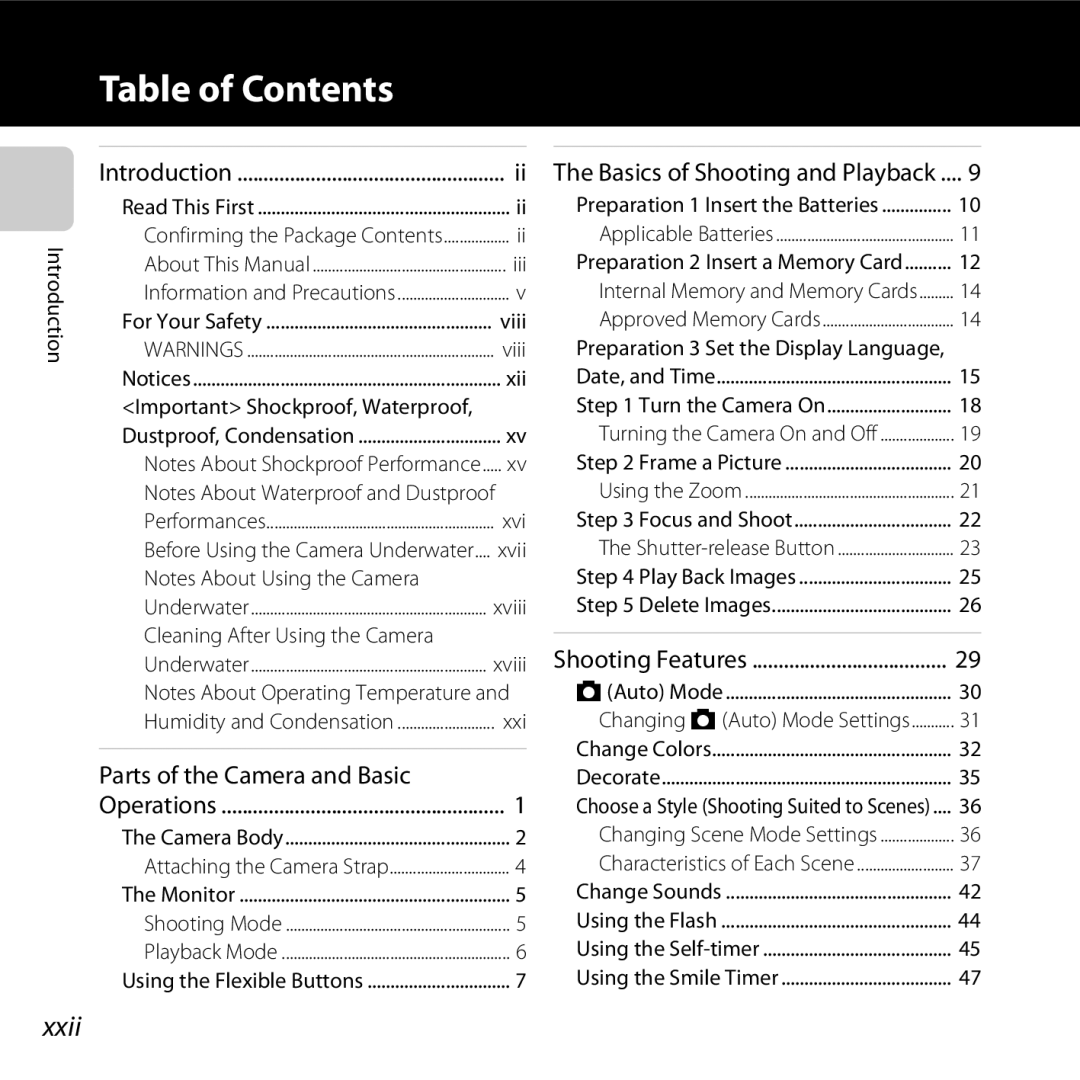 Nikon S30, 26317 manual Table of Contents 