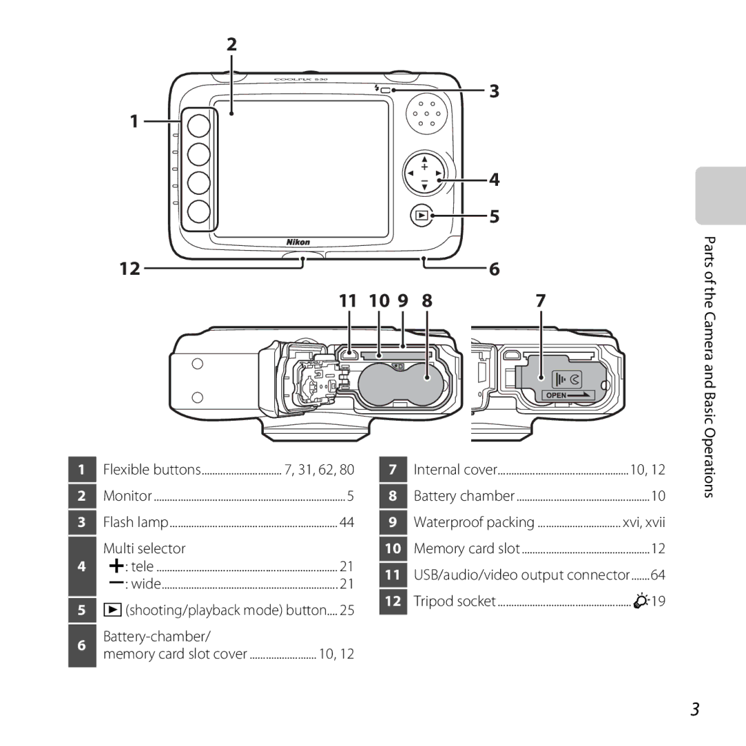 Nikon 26317, S30 manual Multi selector, Battery-chamber 