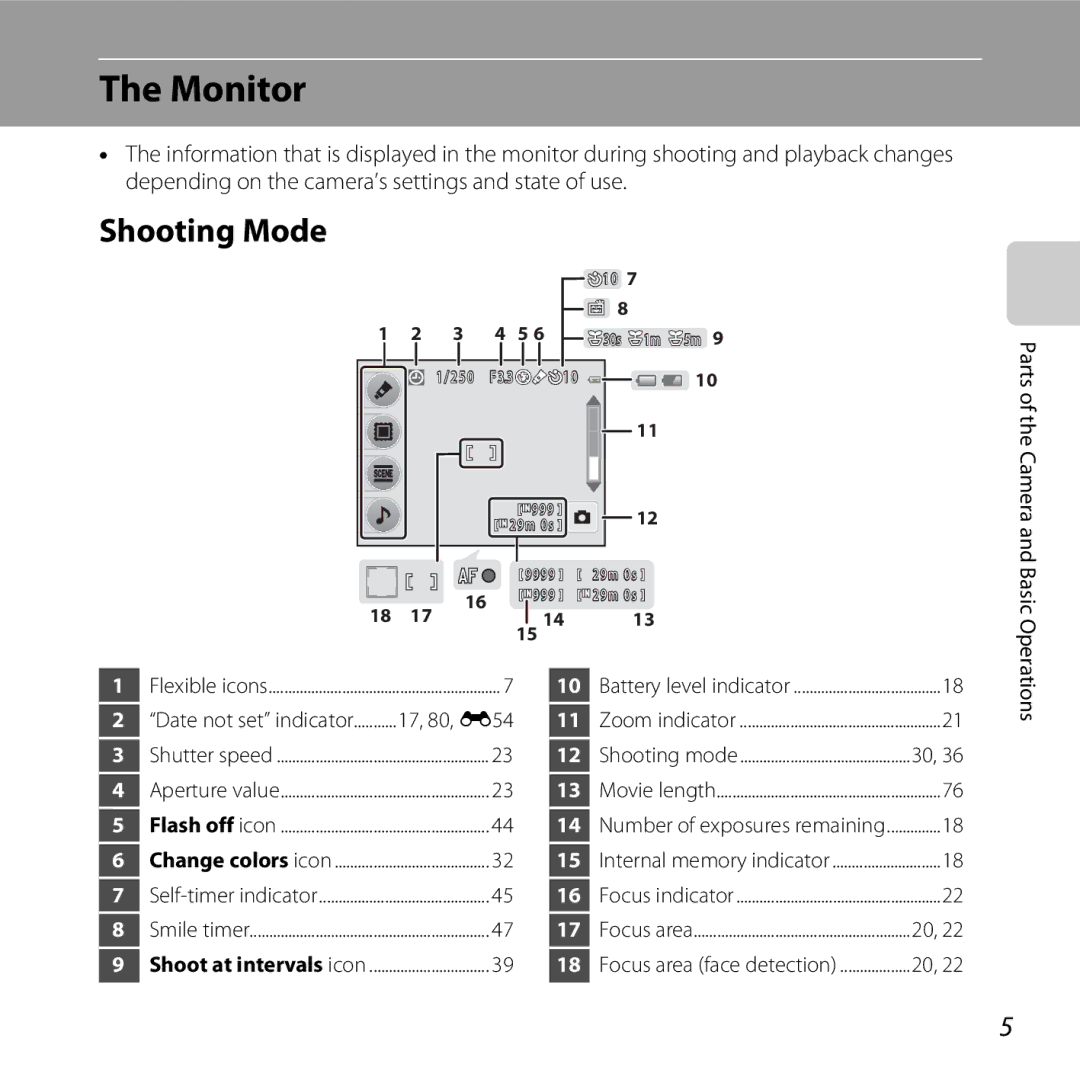 Nikon 26317, S30 manual Monitor, Shooting Mode, 17, 80, E54 