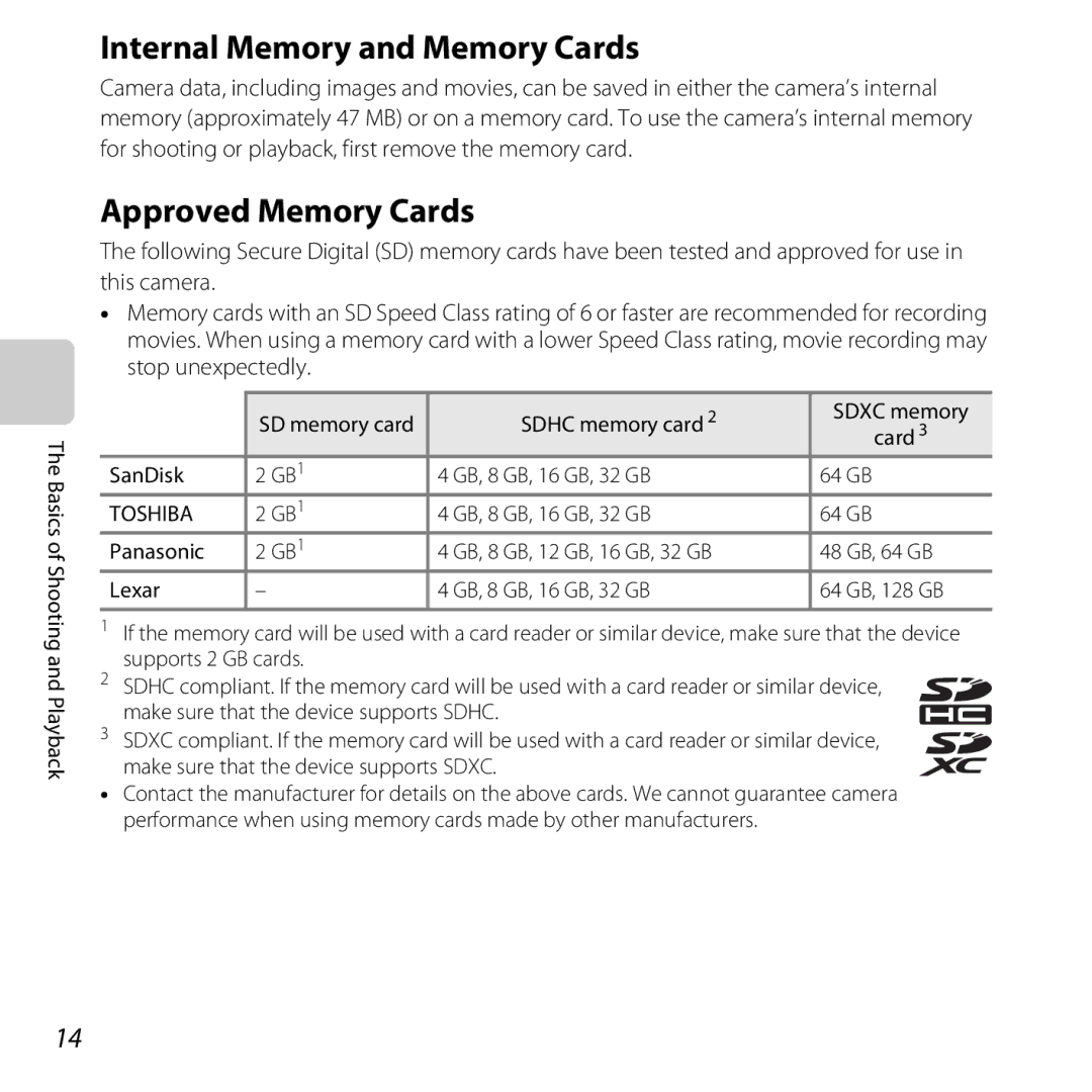 Nikon S30, 26317 manual Internal Memory and Memory Cards, Approved Memory Cards 