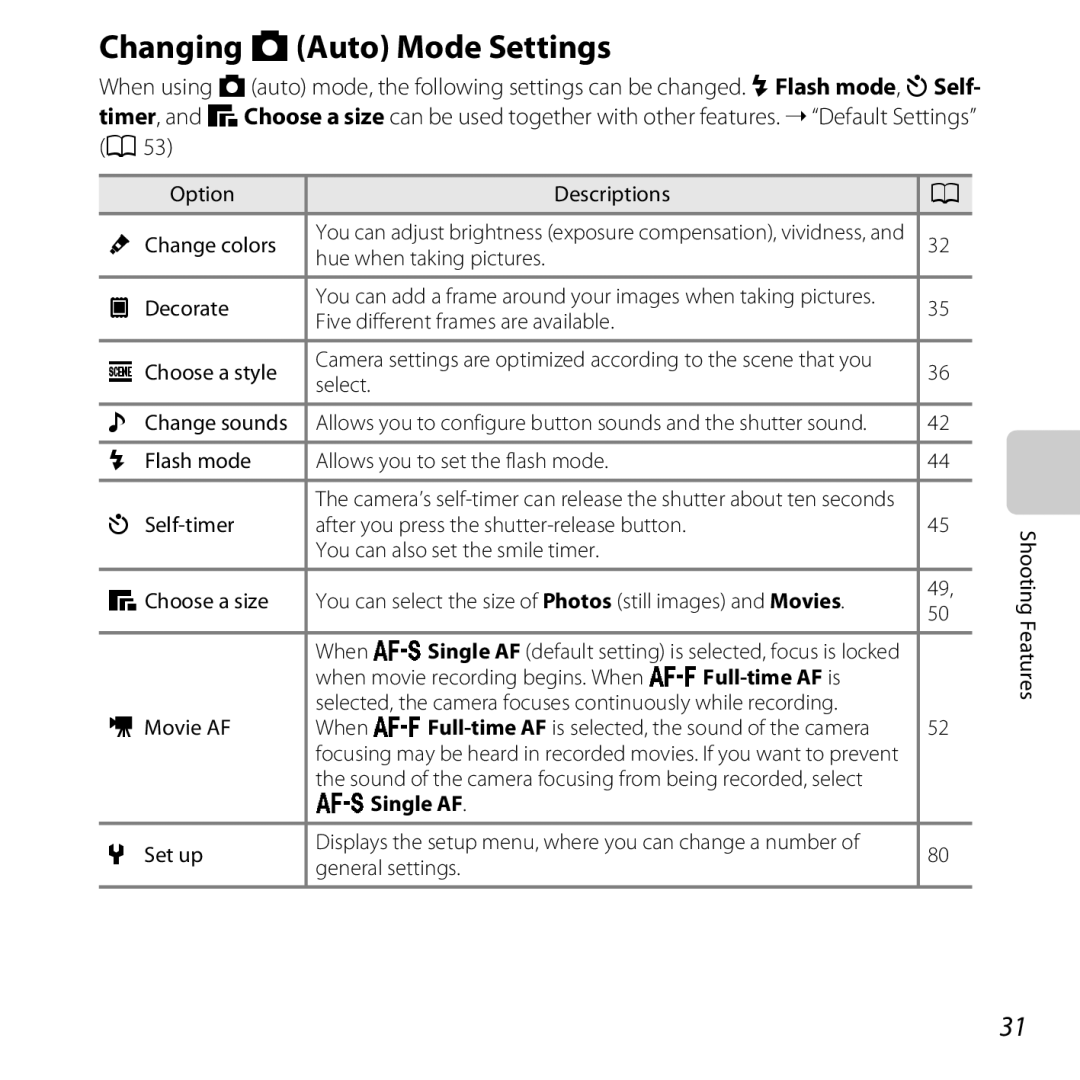 Nikon 26317, S30 manual Changing AAuto Mode Settings, Single AF 