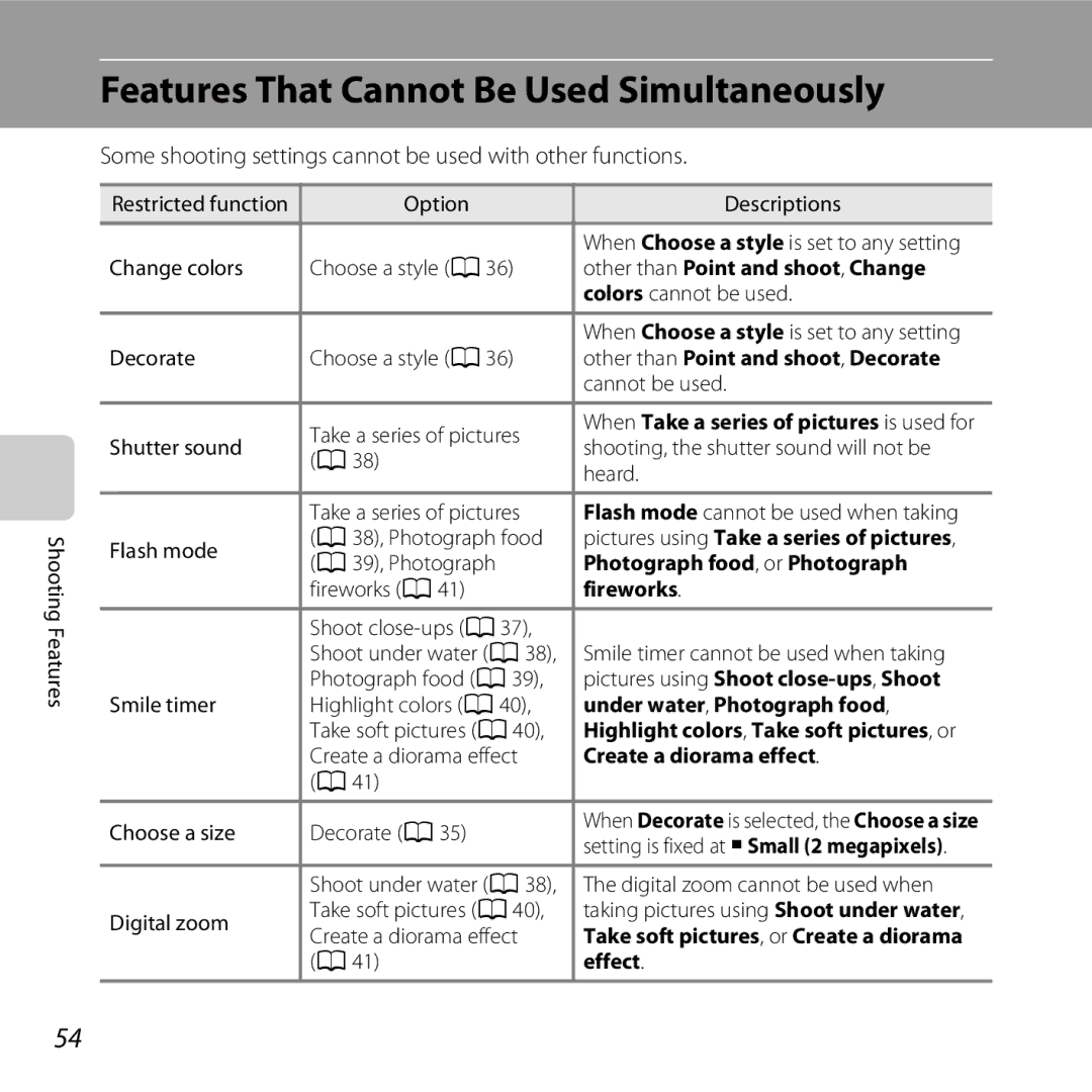 Nikon S30, 26317 manual Features That Cannot Be Used Simultaneously 