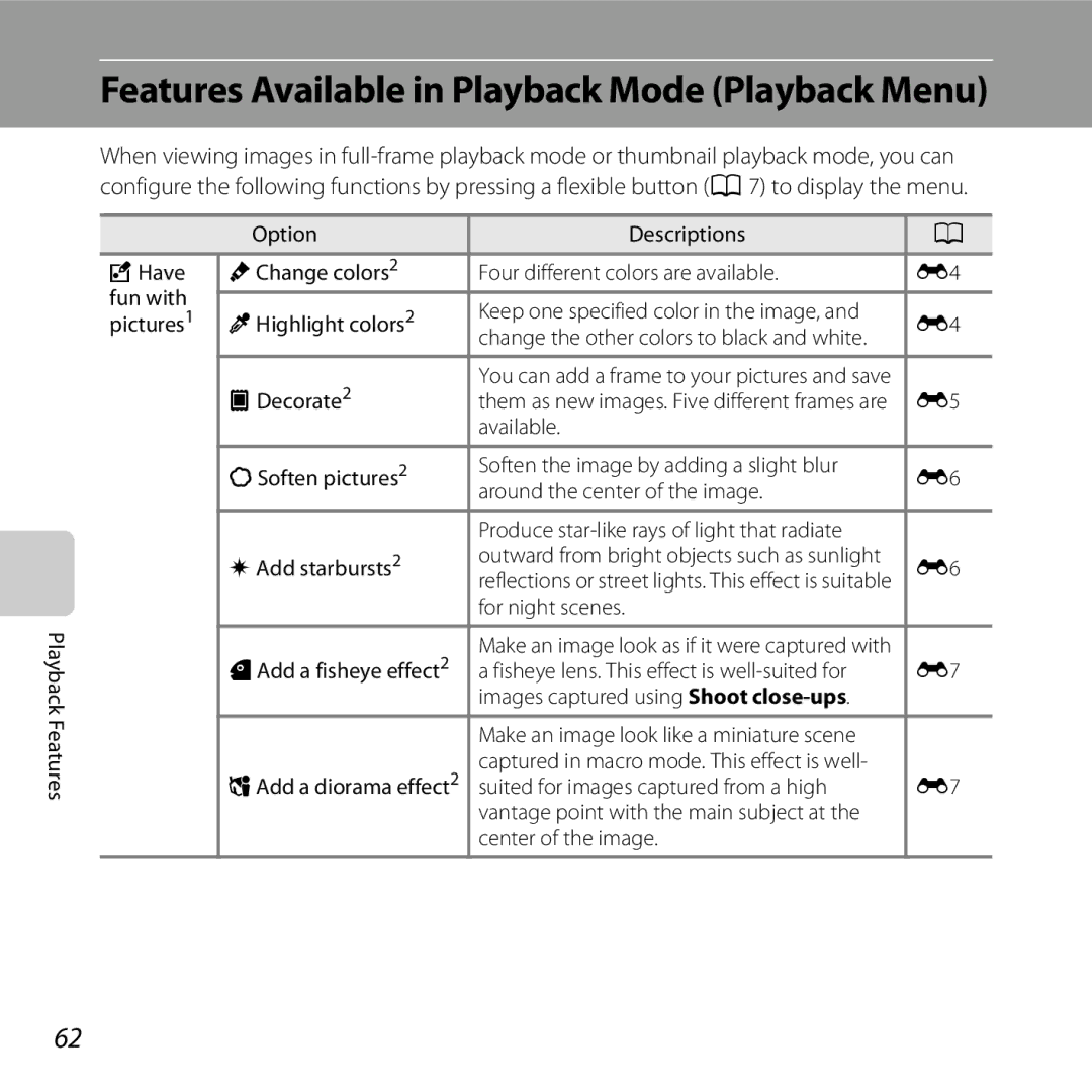 Nikon S30, 26317 manual Features Available in Playback Mode Playback Menu, ADecorate2, For night scenes 