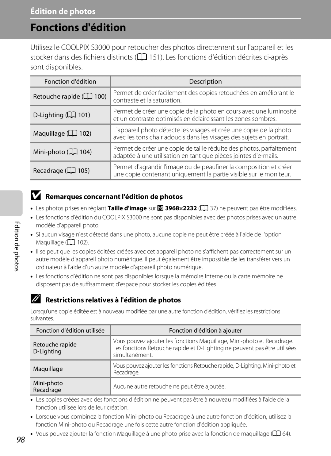 Nikon S3000 Fonctions dédition, Remarques concernant lédition de photos, Restrictions relatives à lédition de photos 