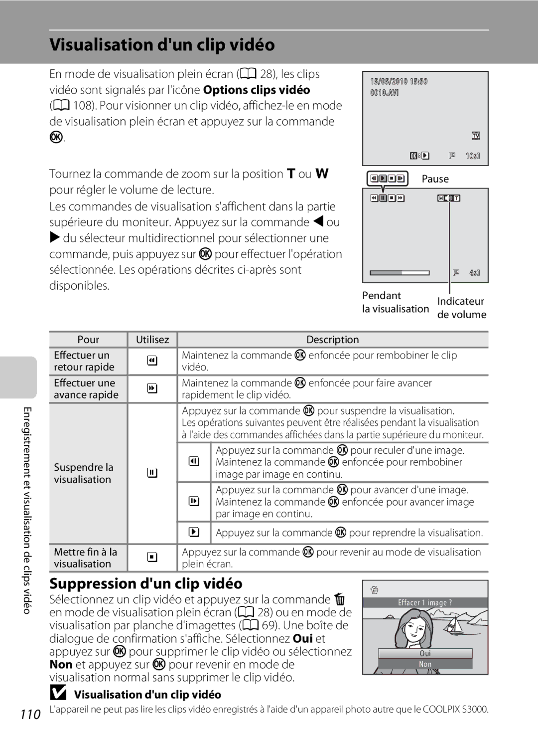 Nikon S3000 manuel dutilisation Visualisation dun clip vidéo, Suppression dun clip vidéo 