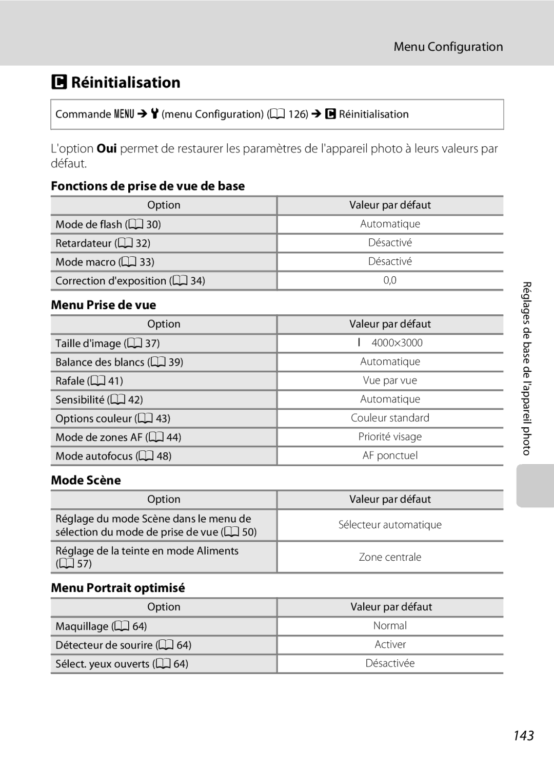 Nikon S3000 manuel dutilisation Réinitialisation, 143 