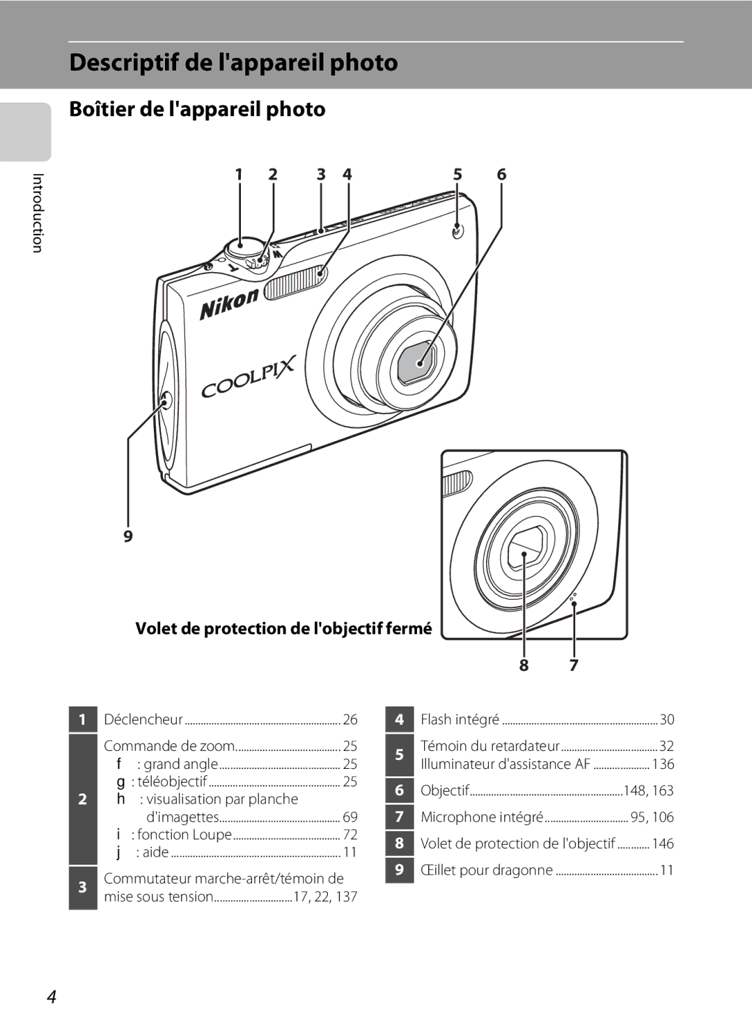 Nikon S3000 Descriptif de lappareil photo, Boîtier de lappareil photo, Volet de protection de lobjectif fermé 