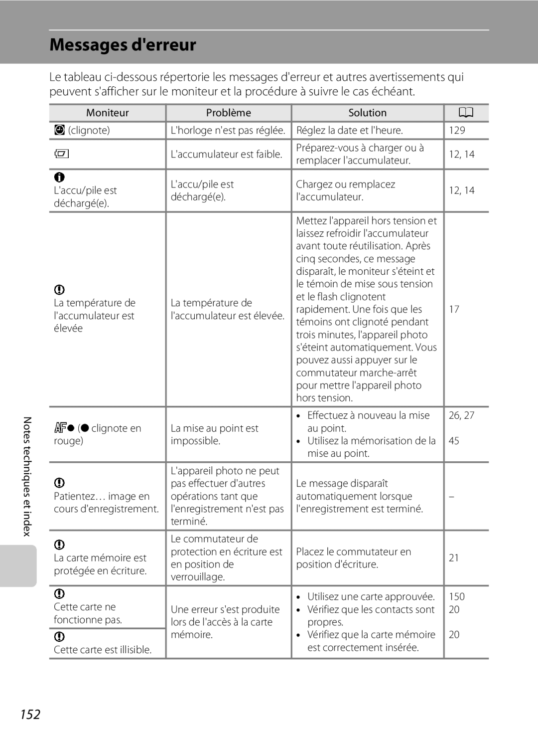 Nikon S3000 manuel dutilisation Messages derreur, 152 