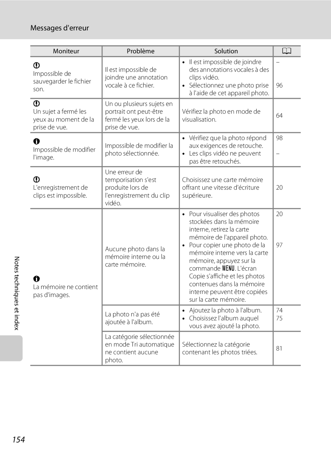 Nikon S3000 manuel dutilisation 154, Messages derreur 