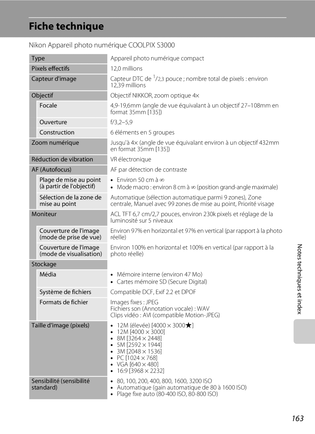 Nikon Fiche technique, 163, Nikon Appareil photo numérique Coolpix S3000, Luminosité sur 5 niveaux Couverture de limage 