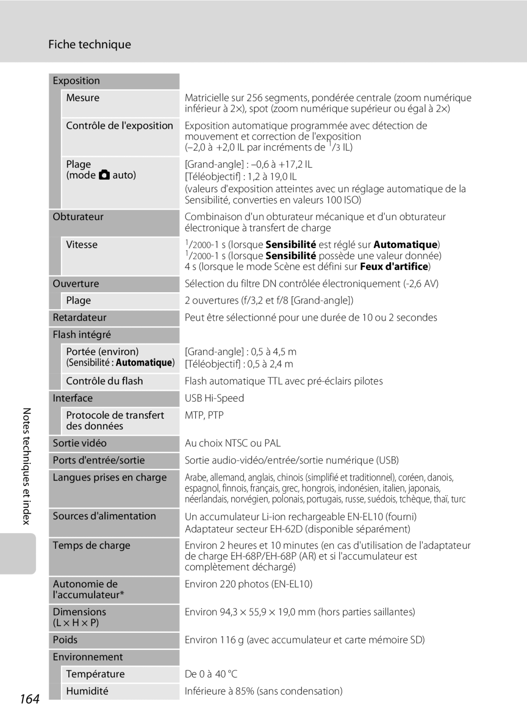 Nikon S3000 manuel dutilisation 164, Fiche technique 
