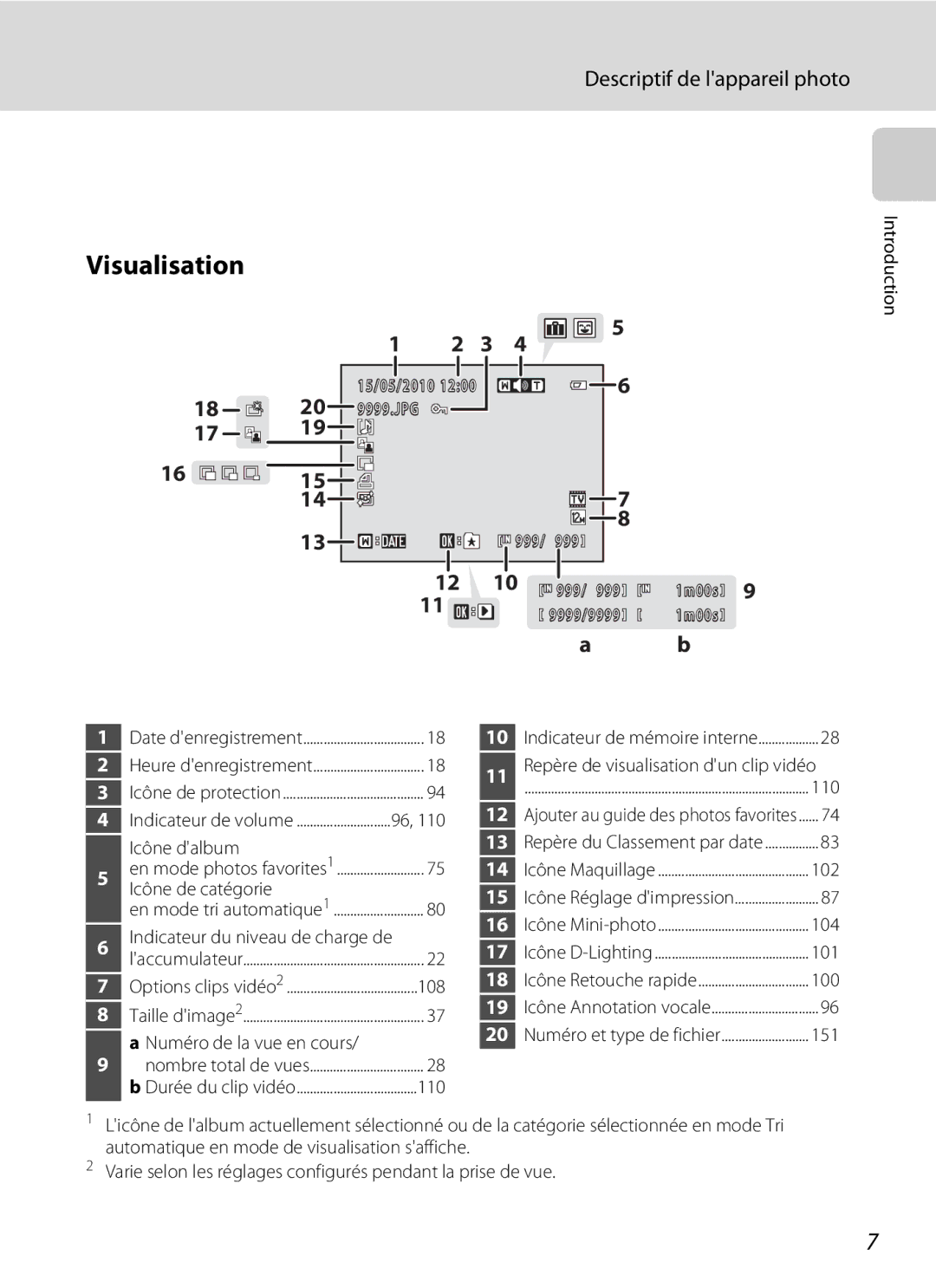 Nikon S3000 manuel dutilisation Visualisation 