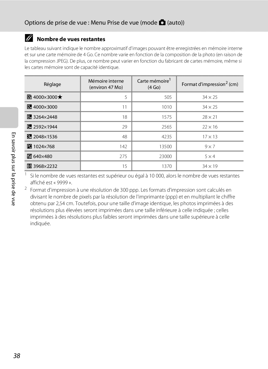 Nikon S3000 manuel dutilisation Nombre de vues restantes, Réglage Mémoire interne Carte mémoire1 