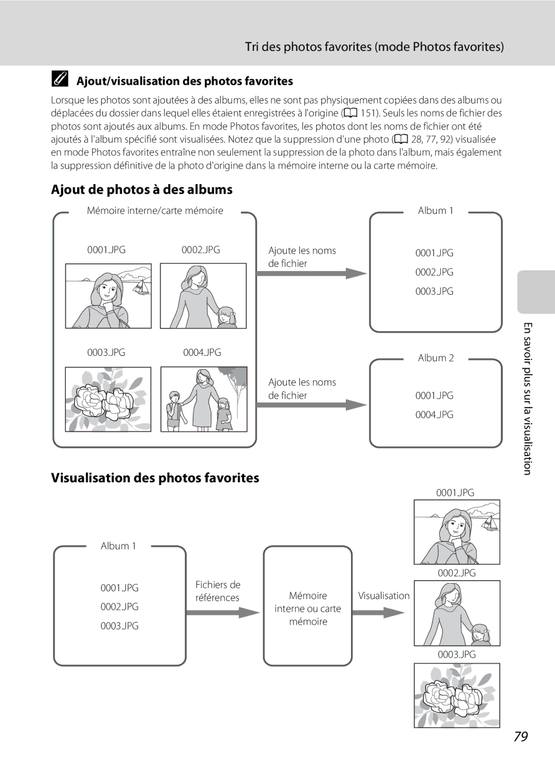 Nikon S3000 Ajout de photos à des albums, Visualisation des photos favorites, Ajout/visualisation des photos favorites 