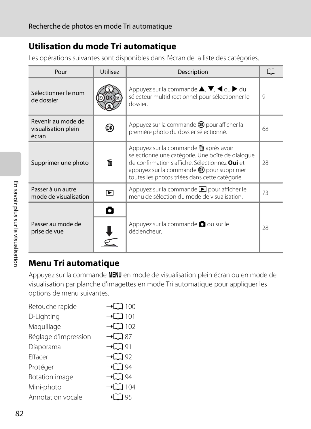 Nikon S3000 manuel dutilisation Utilisation du mode Tri automatique, Menu Tri automatique, Supprimer une photo 