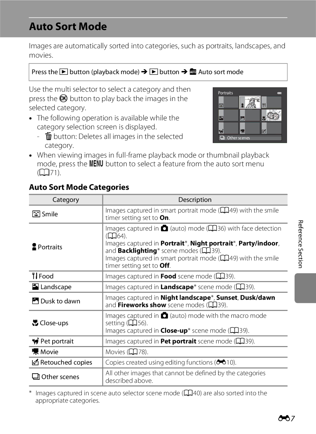 Nikon S3200 manual Auto Sort Mode Categories, Use the multi selector to select a category and then 