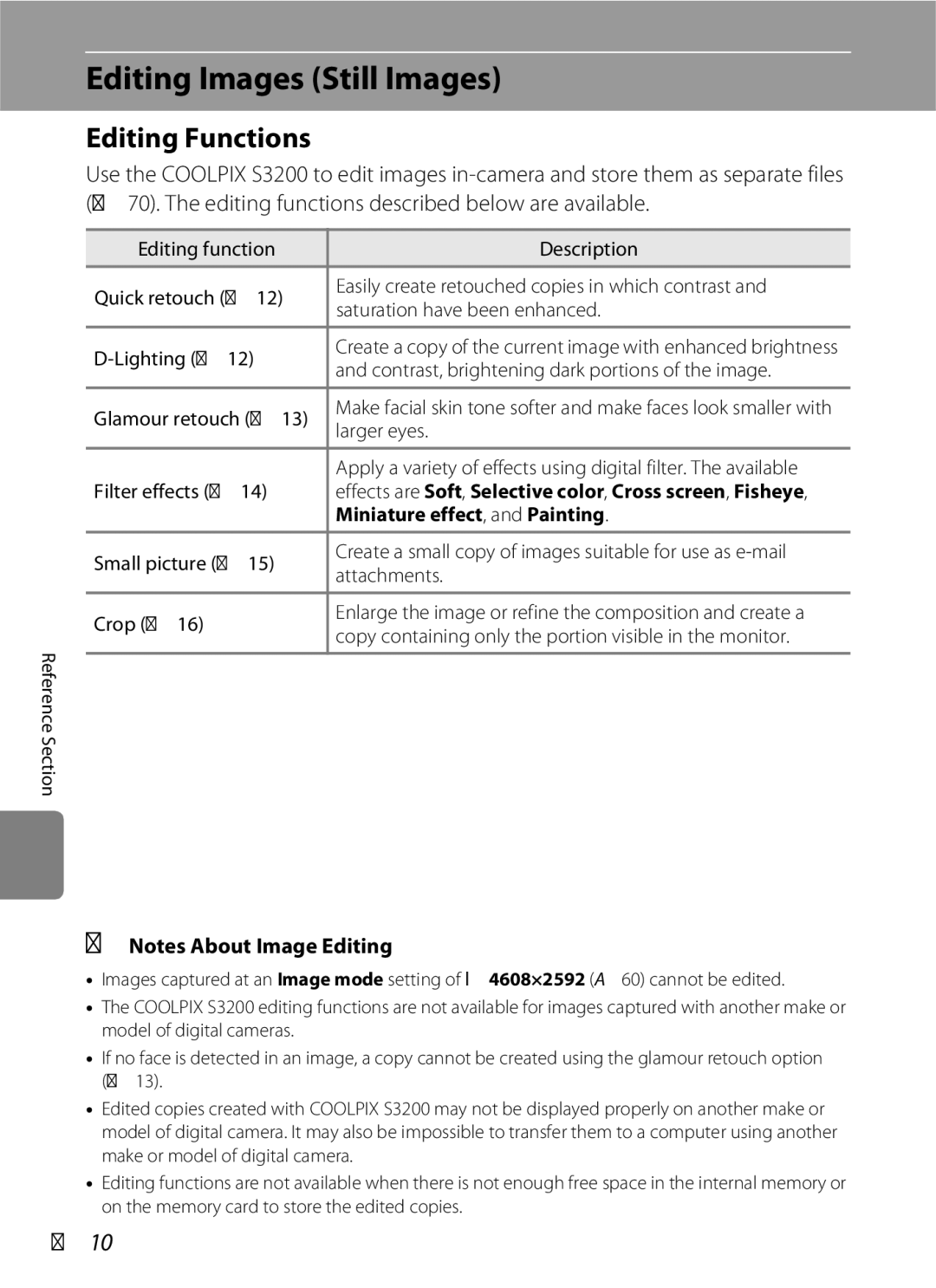 Nikon S3200 manual Editing Images Still Images, Editing Functions, E10, Miniature effect , and Painting 