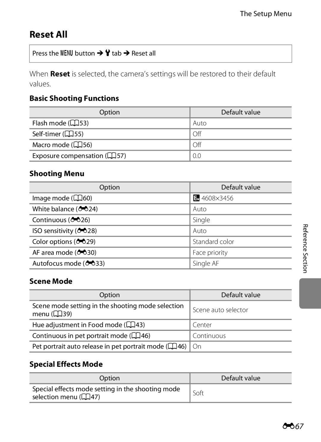 Nikon S3200 manual Reset All, E67 