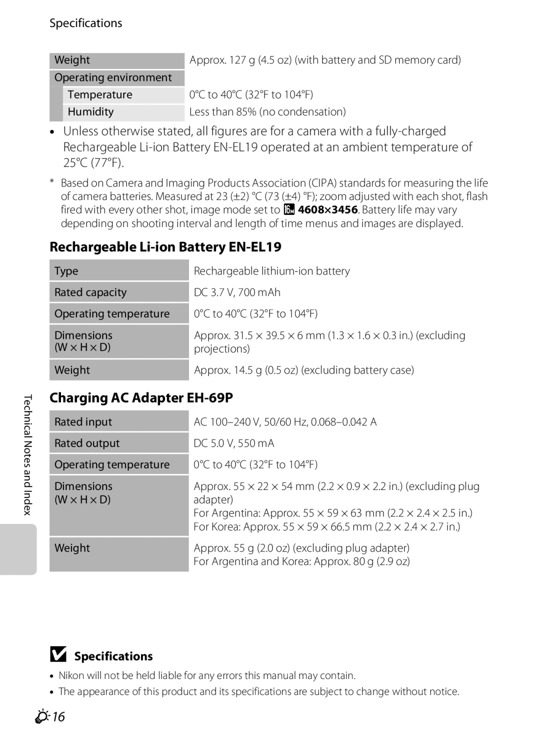 Nikon S3200 manual Rechargeable Li-ion Battery EN-EL19, Charging AC Adapter EH-69P, F16, Specifications 