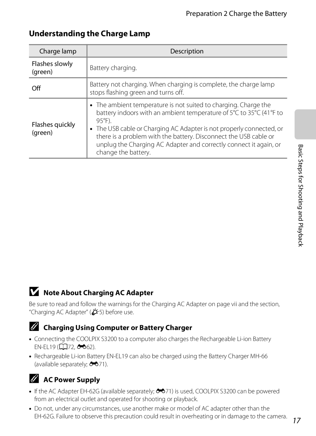 Nikon S3200 manual Understanding the Charge Lamp, Charging Using Computer or Battery Charger, AC Power Supply 