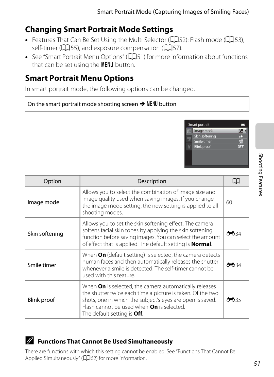 Nikon S3200 manual Changing Smart Portrait Mode Settings, Smart Portrait Menu Options 