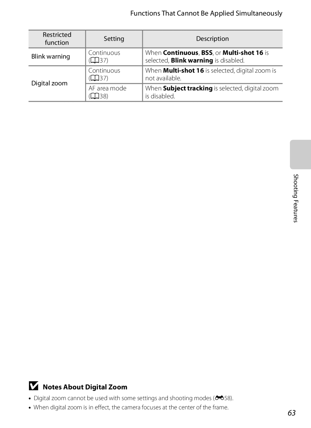 Nikon S3200 manual Setting Description, Blink warning Continuous, A37 Selected, Blink warning is disabled Continuous 