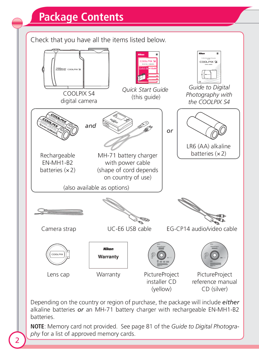 Nikon S4 quick start Package Contents 