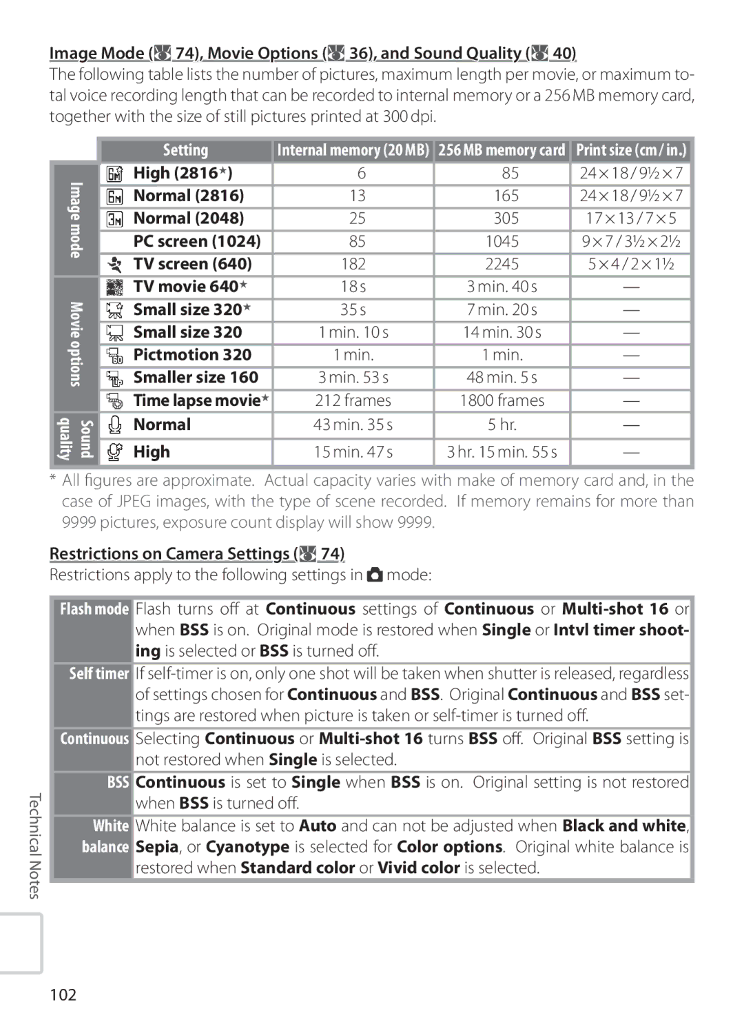 Nikon S6 manual Image Mode 74, Movie Options 36, and Sound Quality, Restrictions on Camera Settings 