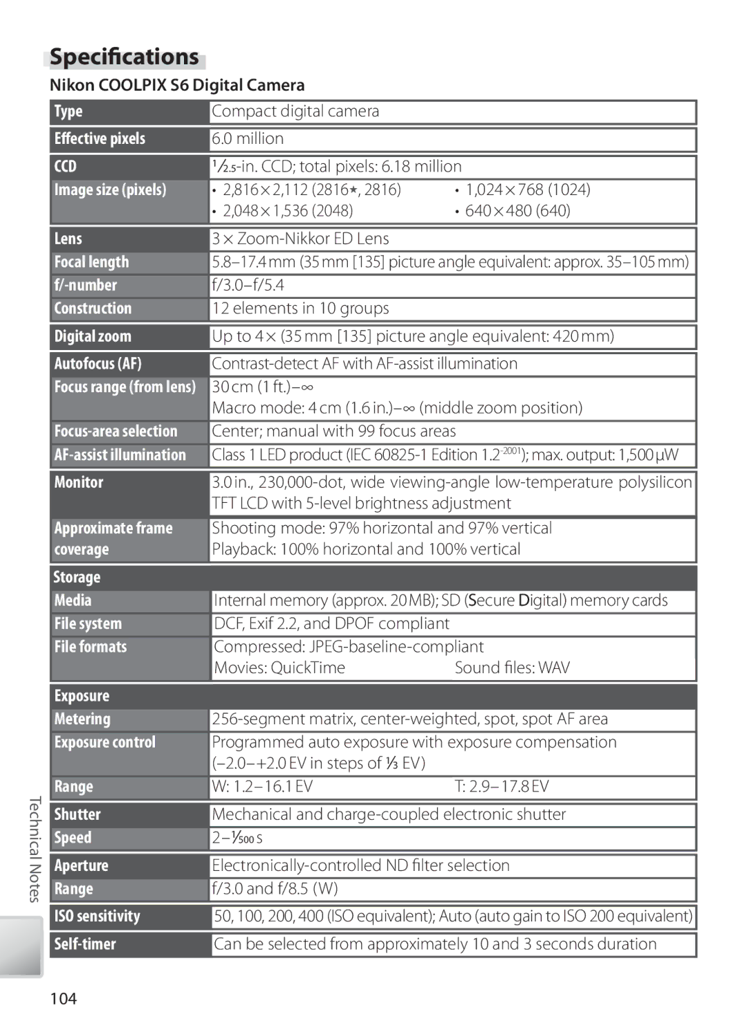 Nikon S6 manual Speciﬁcations 