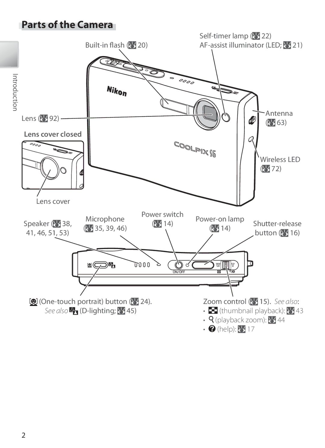 Nikon S6 manual Parts of the Camera 